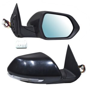 ELCGR22ER1 ESPEJO GROOVE 22-25 ELECT P/PINT C/DIRECC C/DESEMP 6 PINES 250704 288 NZL DER